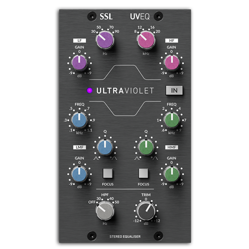 SSL 500 UV Channel